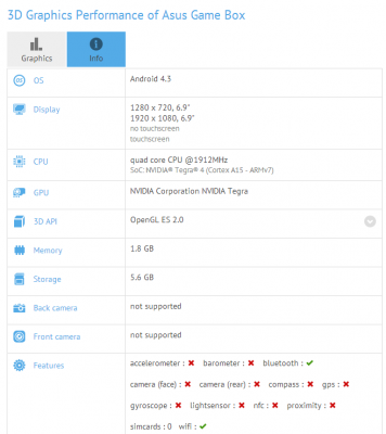 658x739xASUS-Game-Box-GFXBench.png.pagespeed.ic.mYAdicM7tb