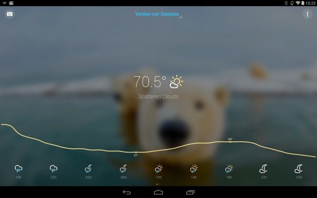 Bright Weather (1)