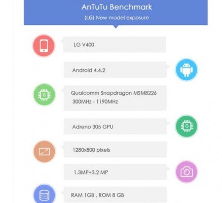LG-G-Pad-7.0