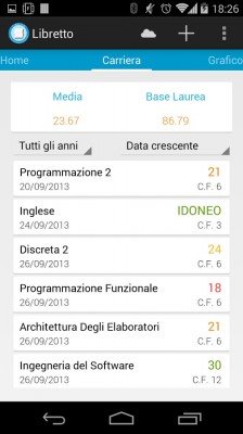 Libretto Universitario (1)