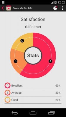 Track My Sex Life (1)