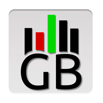 Gamebench