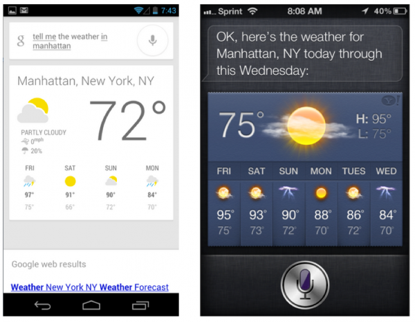 Now vs siri