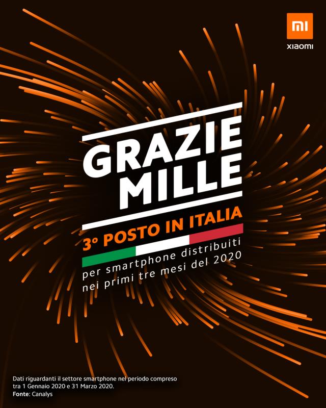Xiaomi vendite Italia Q1 2020