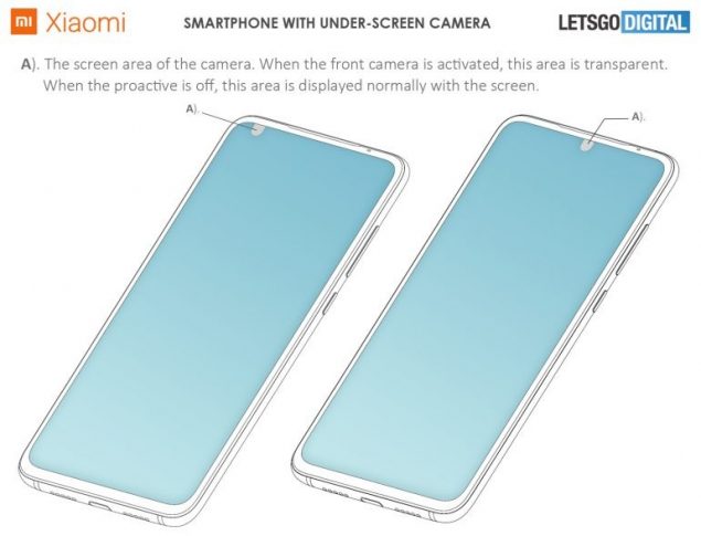 xiaomi smartphone fotocamera sotto display brevetto