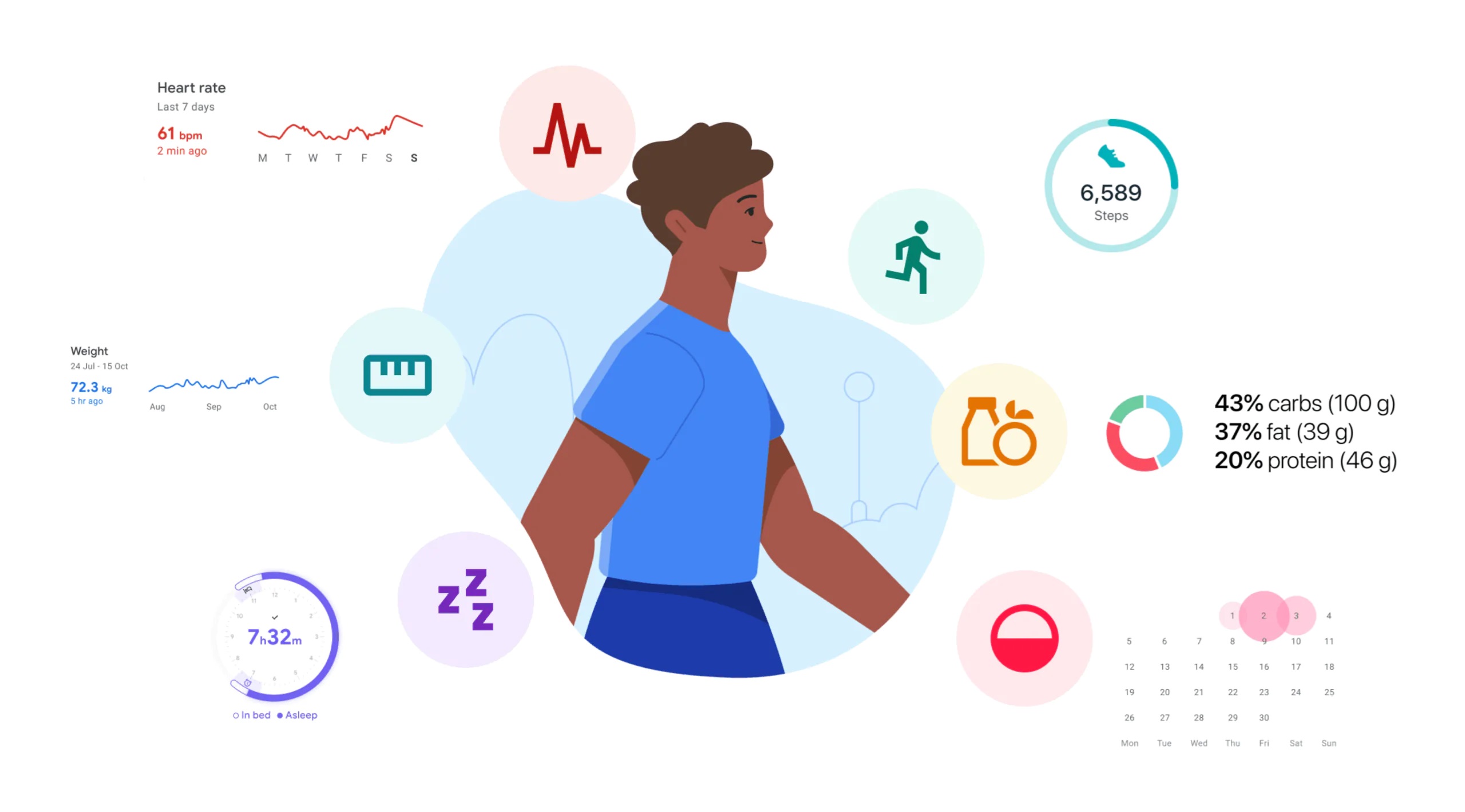 google vuole che attivi health connect ecco perch233 sta inviando notifiche agli utenti android